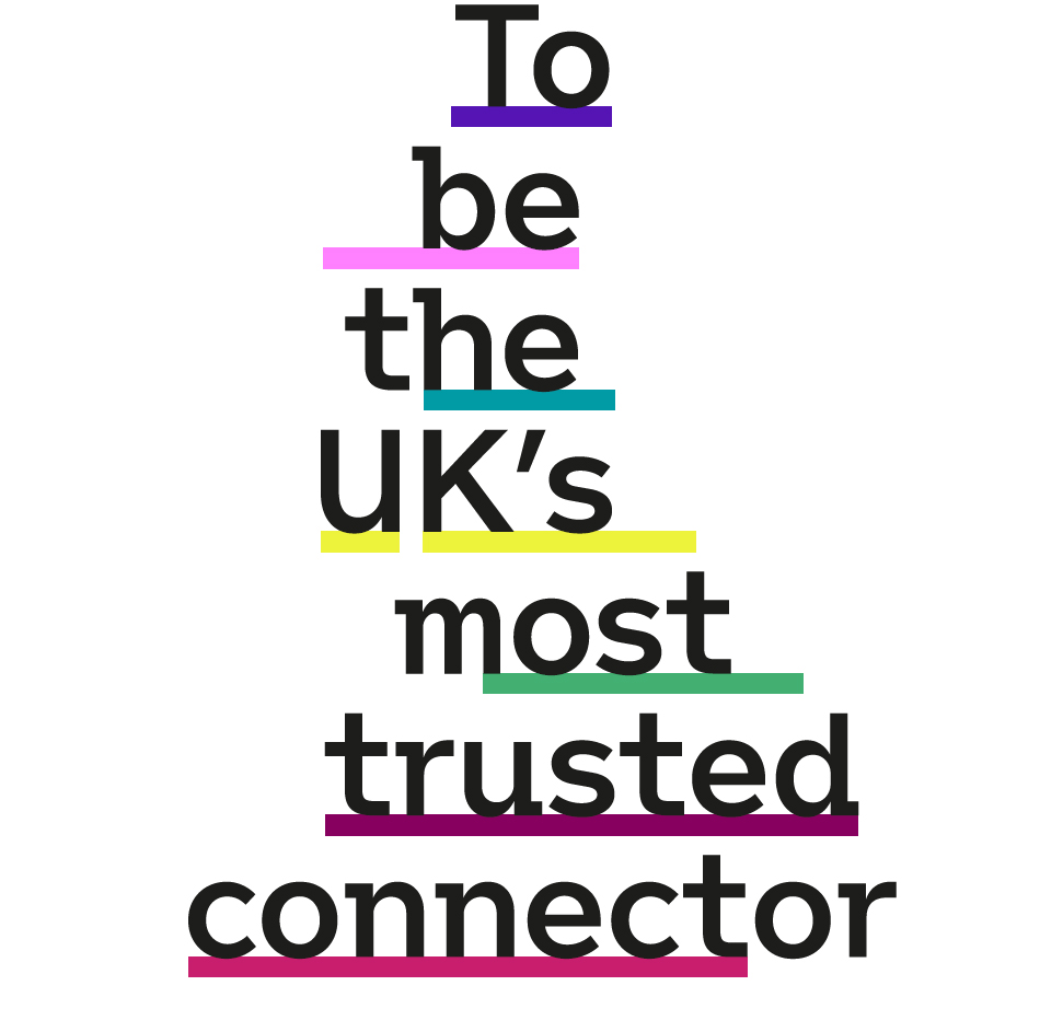 To be the UK's most trusted connector