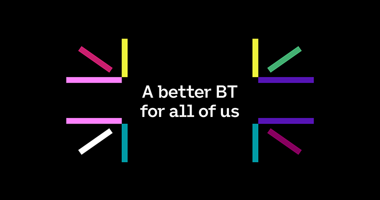 Financial reporting & news - Investors | BT Plc