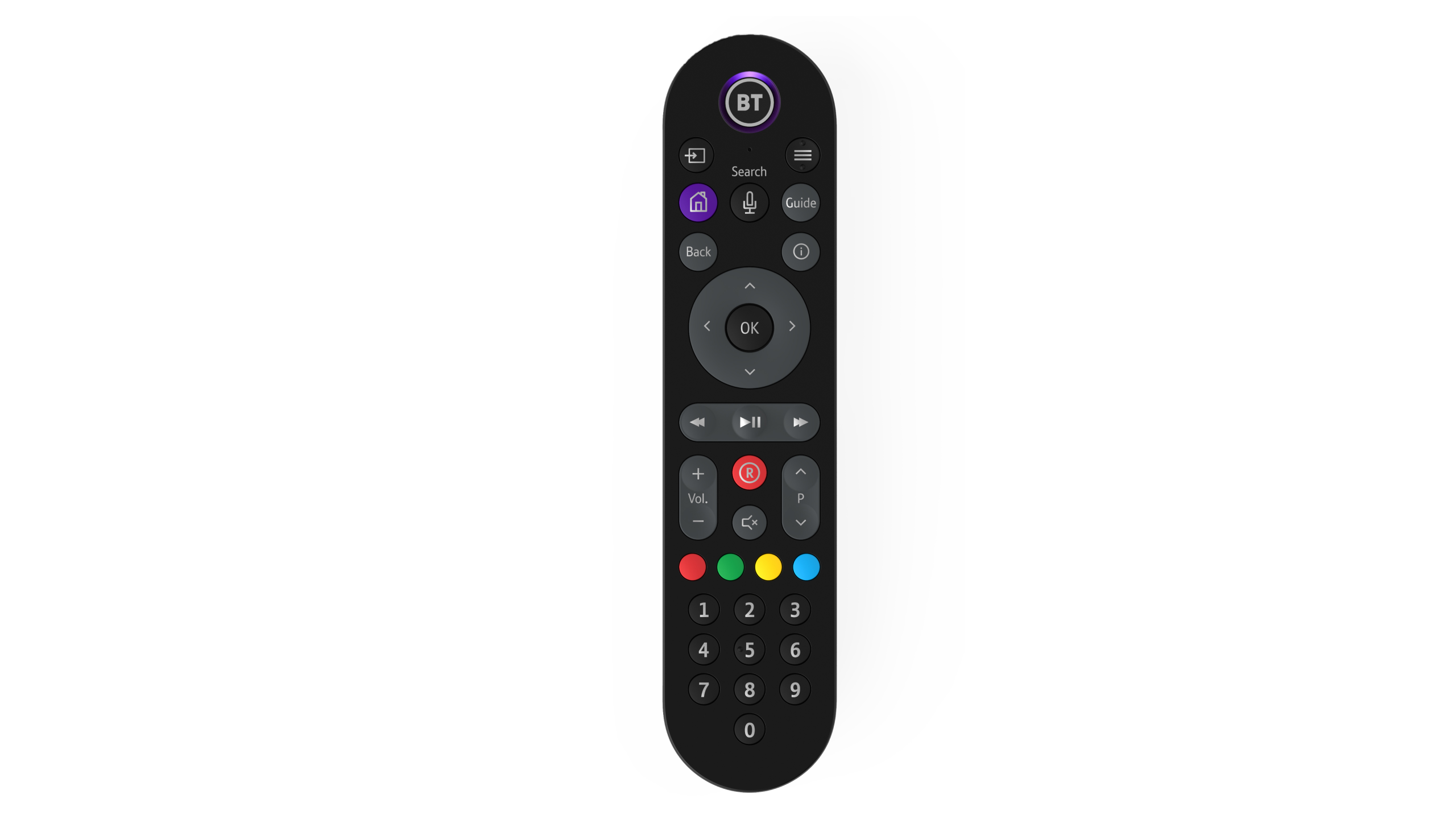 Which TV Remote Do You Have BT Help