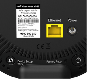 Image of back of the Hub showing the ports/connectors. Description of each port follows listed from right to left when looking at the back of the Hub.