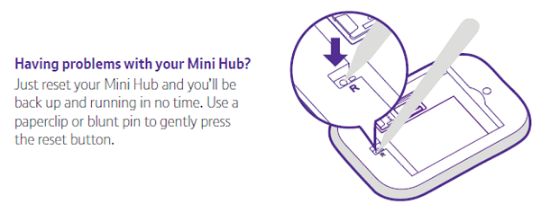 How to reset your Mini Hub