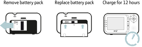 Replacing the batteries