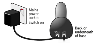 Check power adapter is plugged into a working mains socket and the power's on