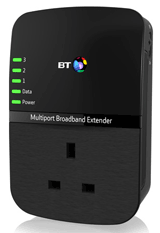 Multiport Broadband Extender 500
