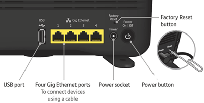 6 Quick Steps To Fix Your BT Broadband In 2026