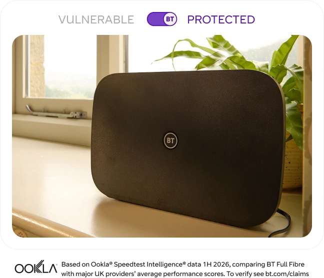 BT Smart Hub with Hub Threat Protect